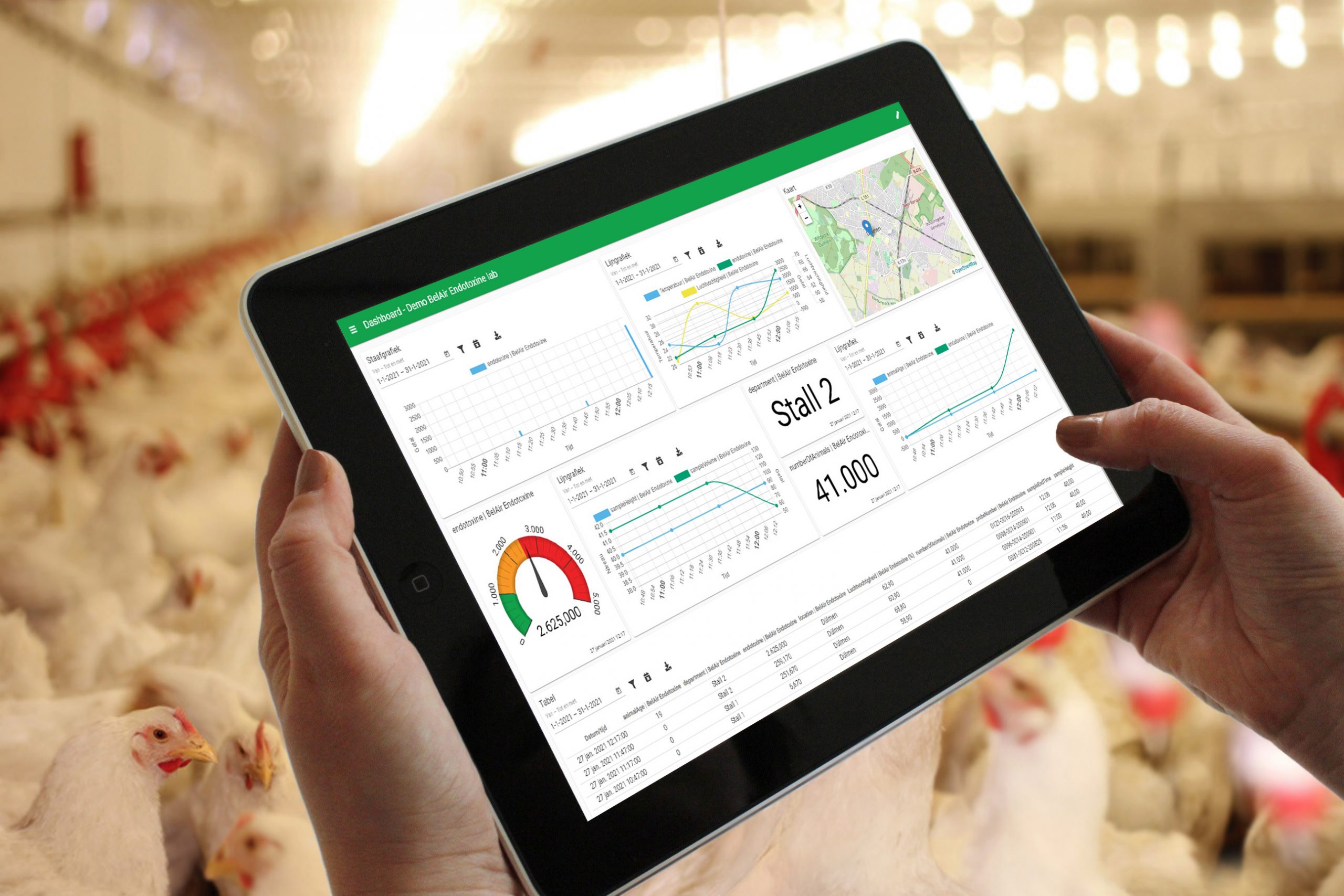 Endotoxin dashboard developed for air quality in poultry houses